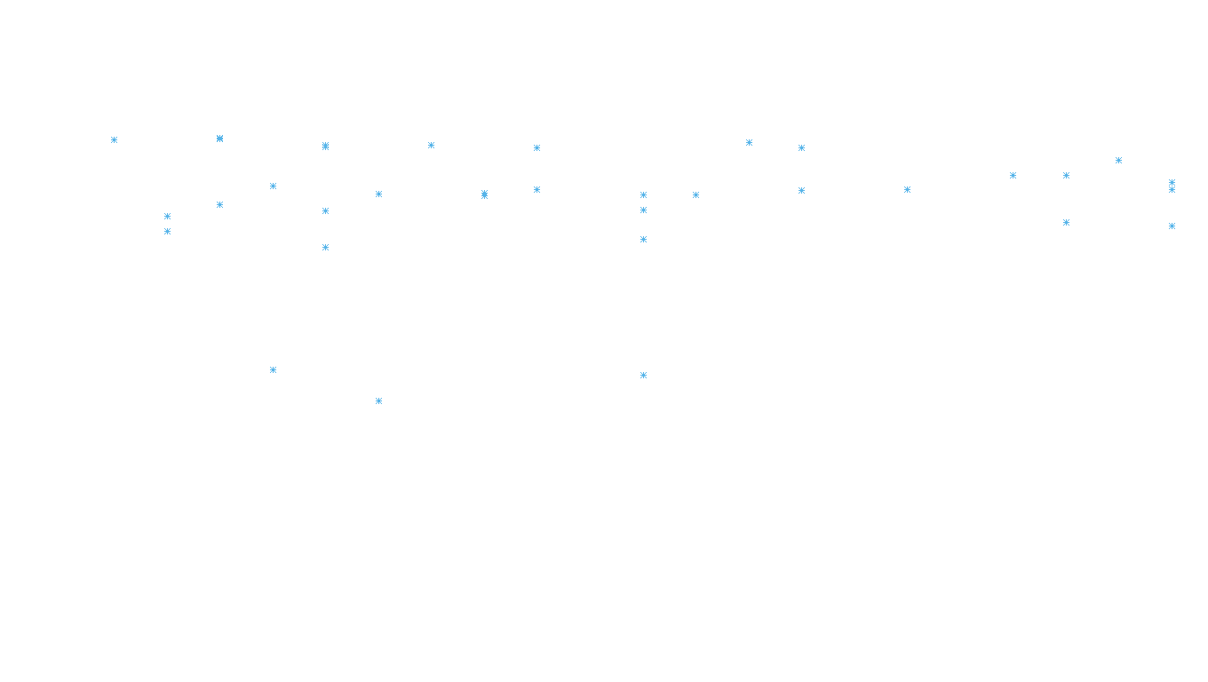 SPLICE6 linux-openbsd-linux-splice-full-udp6 recv