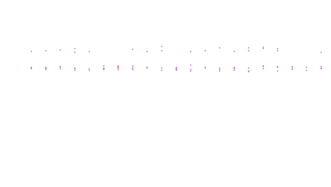 UDP openbsd-openbsd-stack-udp-ip3fwd receiver