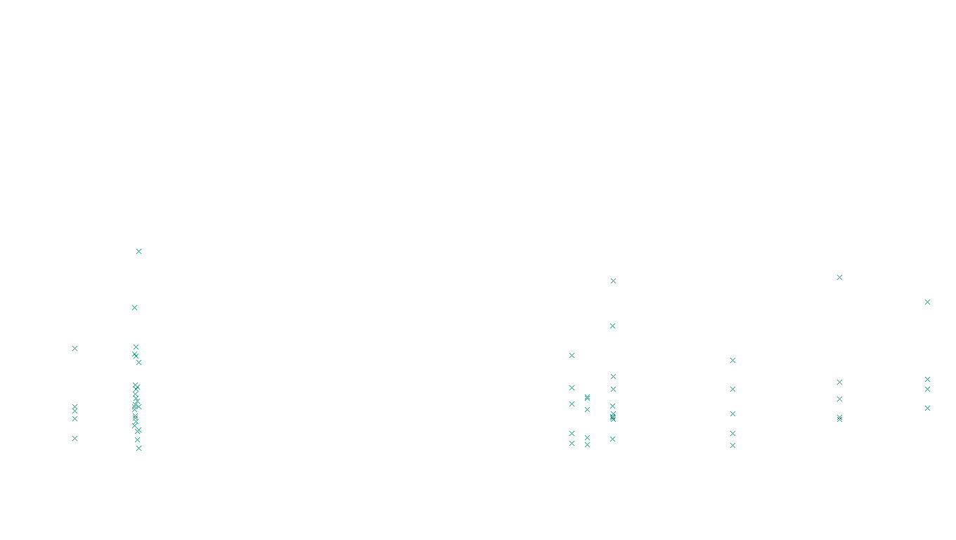 FORWARD6 linux-openbsd-linux-forward-tcp6-ip3rev receiver