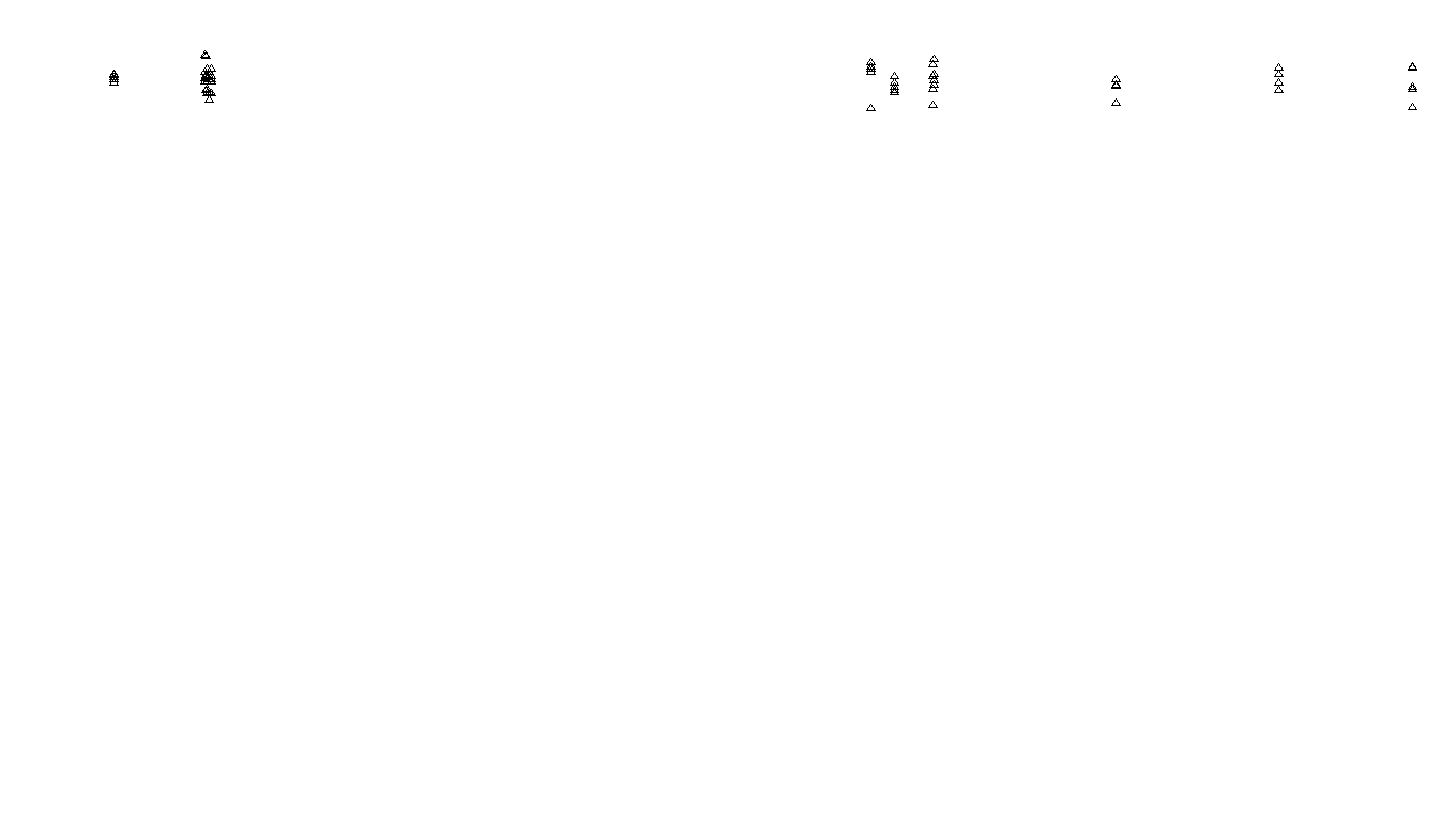 FORWARD6 linux-openbsd-splice-tcp6-ip3rev receiver