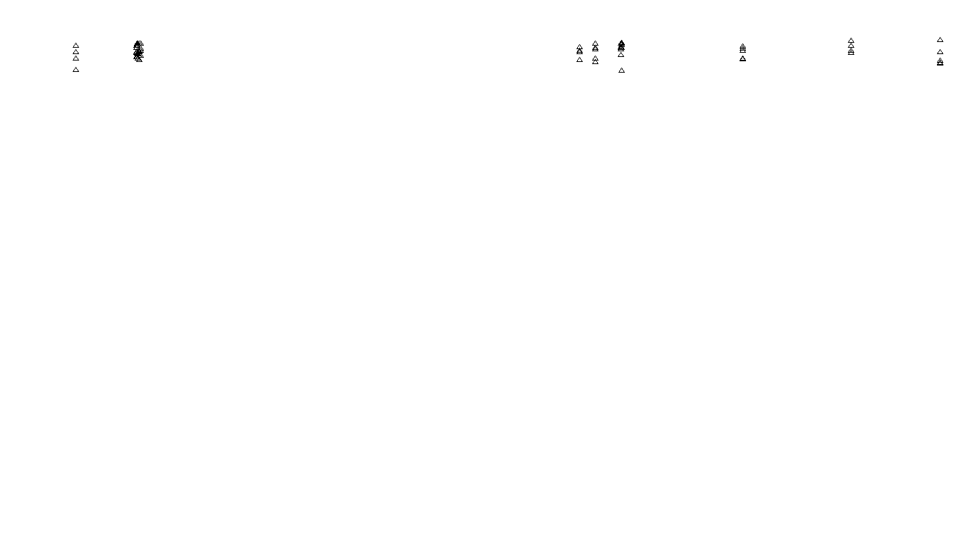 FORWARD linux-openbsd-splice-tcp-ip3rev receiver