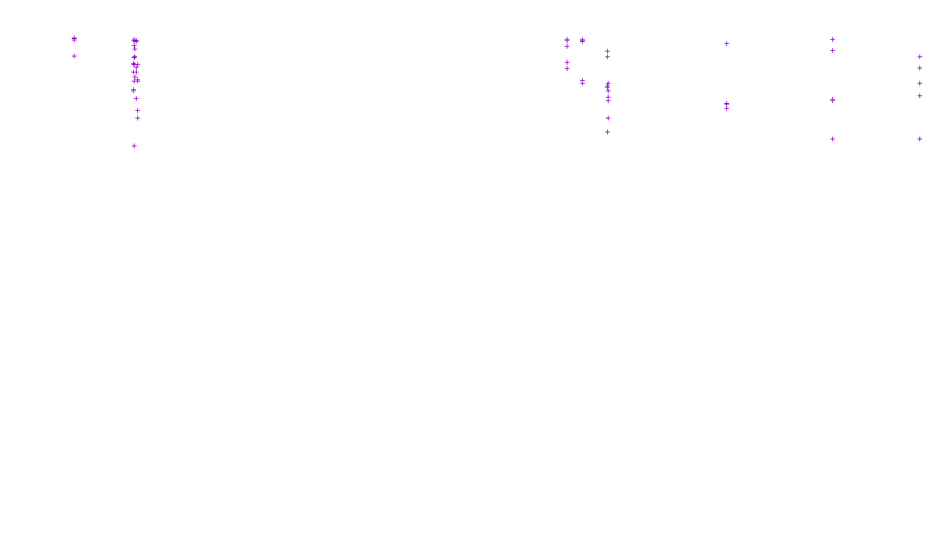 LINUX openbsd-linux-stack-tcp-ip3fwd receiver