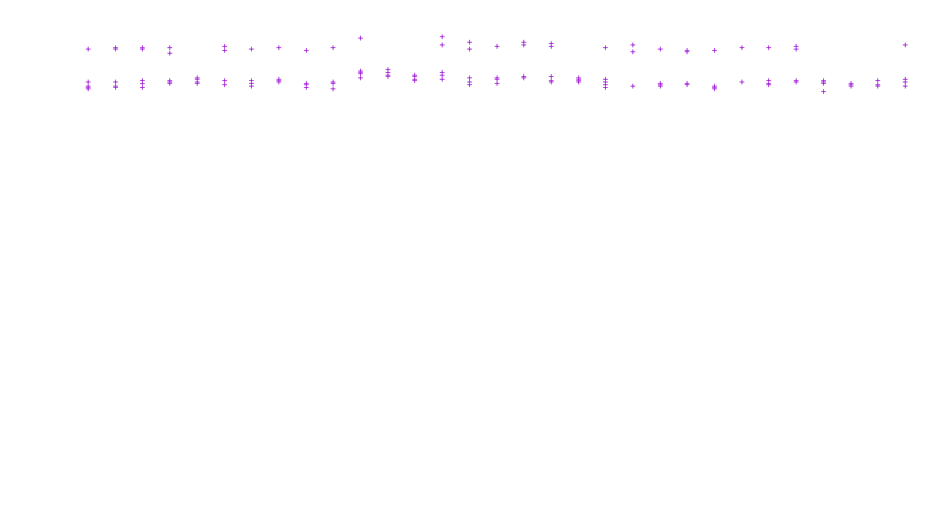 TCP6 openbsd-openbsd-stack-tcp6-ip3fwd receiver