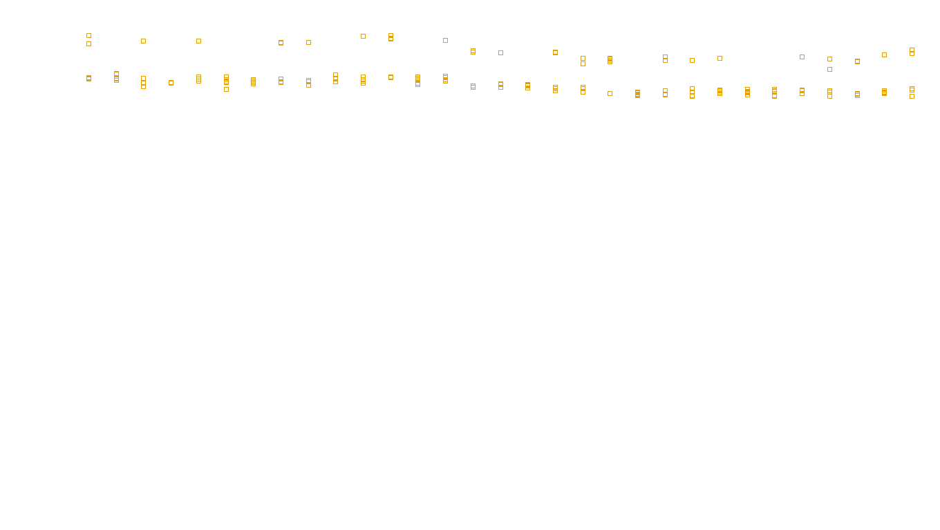 TCP openbsd-openbsd-stack-tcpbench-single sender