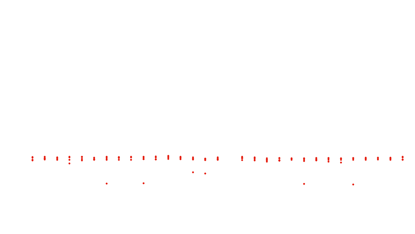 FORWARD6 linux-openbsd-splice-tcp6-ip3fwd receiver