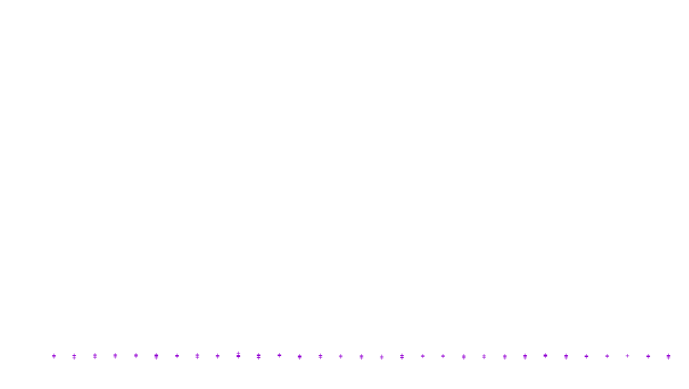 FRAG linux-openbsd-empty-udp recv