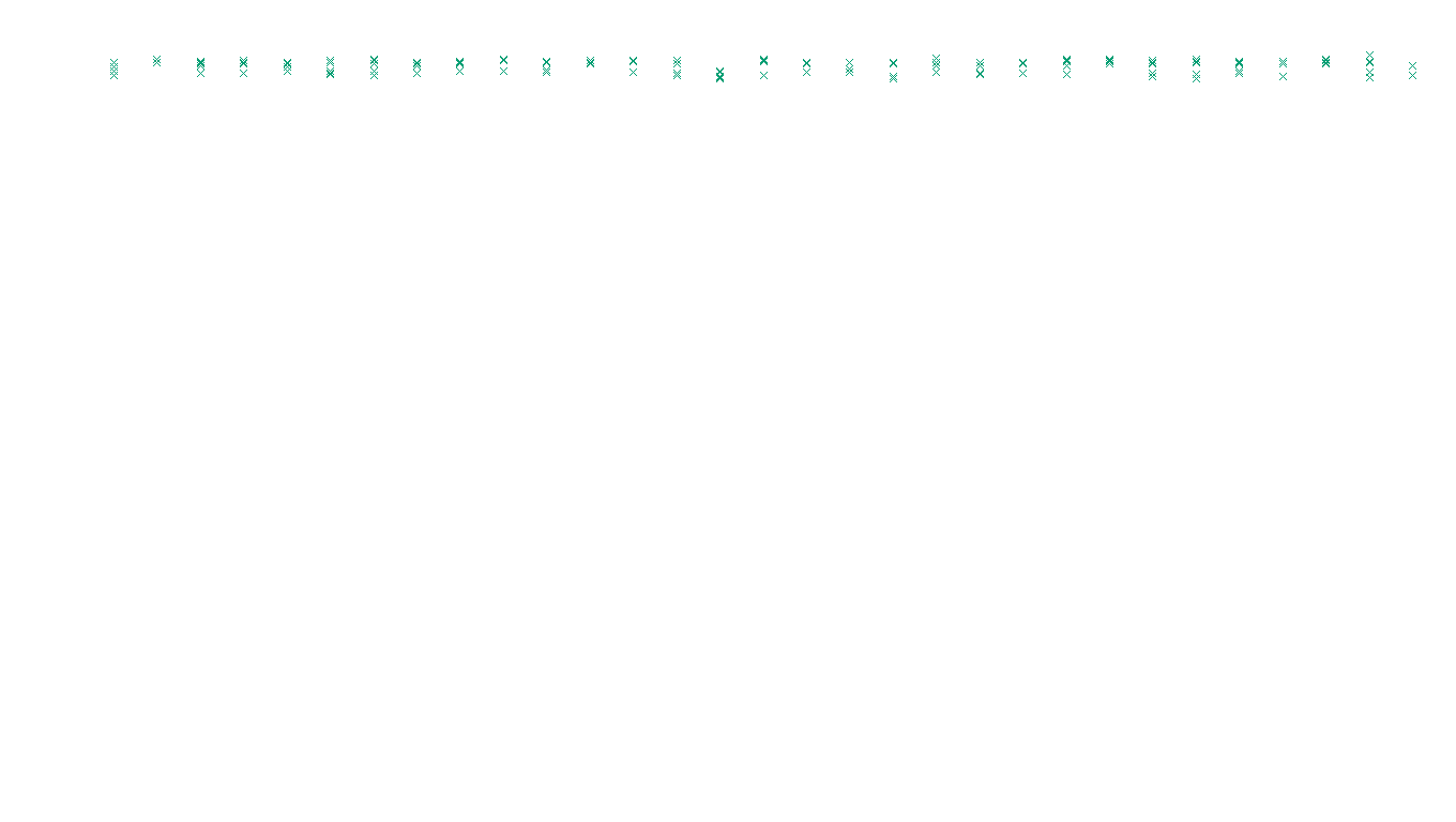 IPSEC linux-openbsd-ipsec-openbsd-linux-tcp-ip3rev receiver