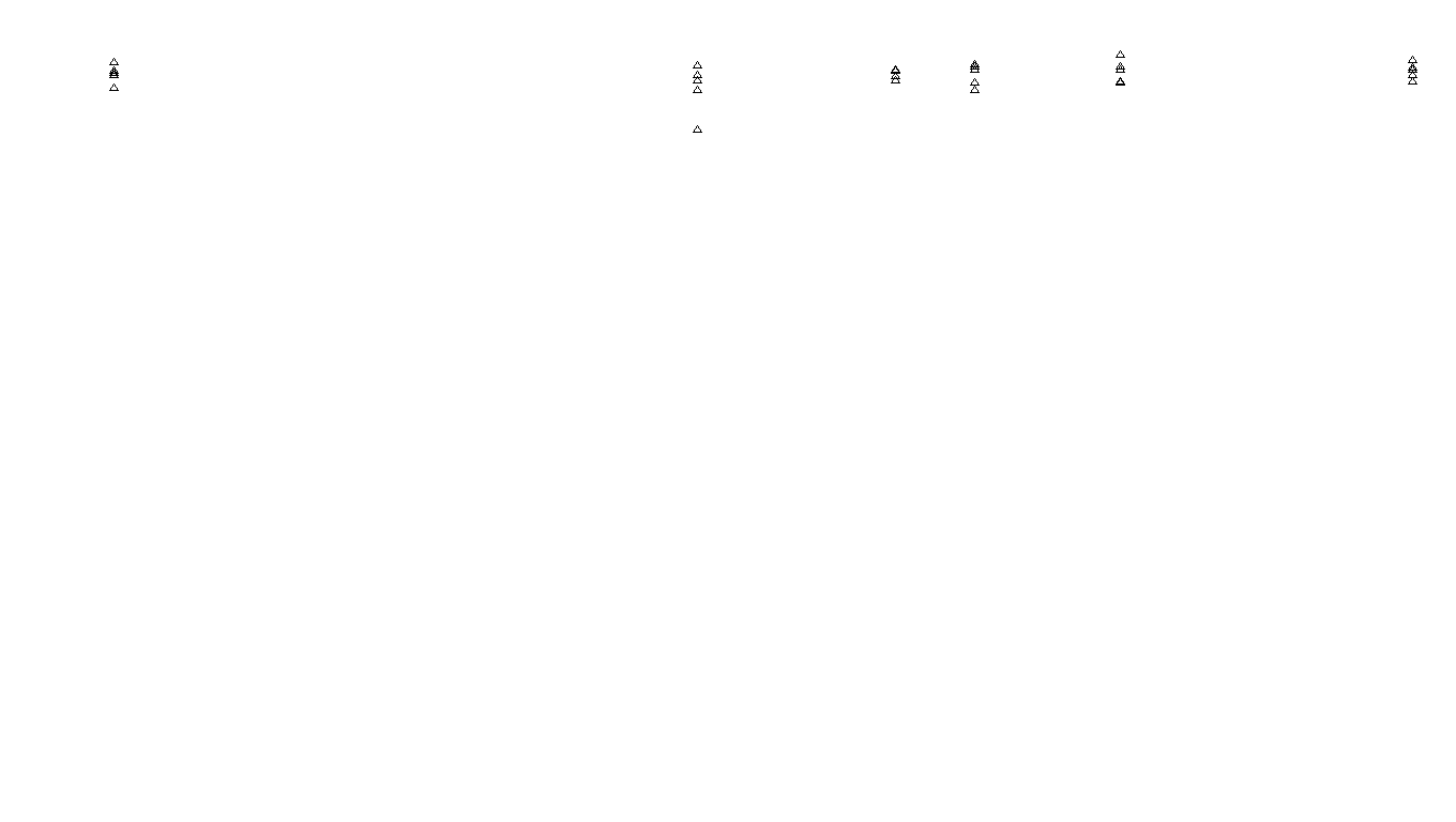 FORWARD6 linux-openbsd-splice-tcp6-ip3rev receiver