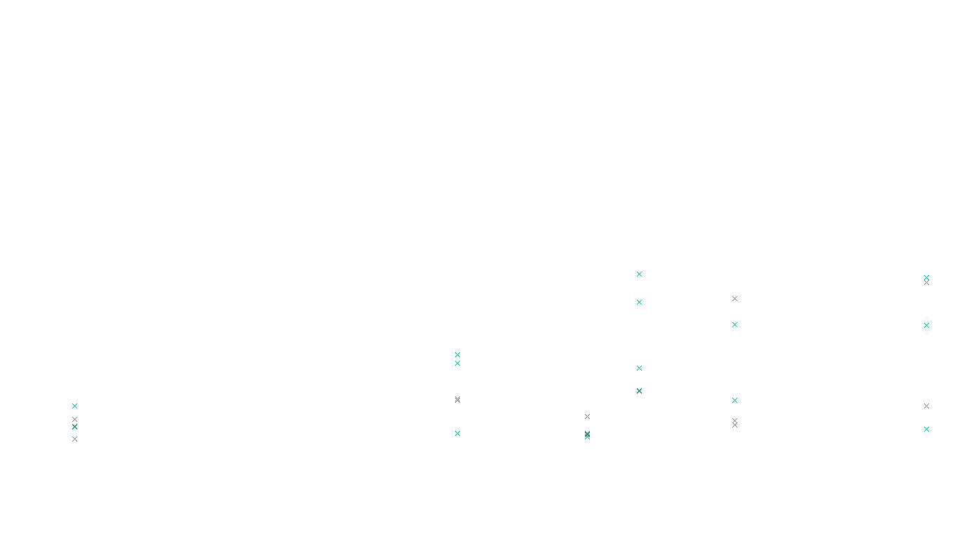 FORWARD linux-openbsd-linux-forward-tcp-ip3rev receiver