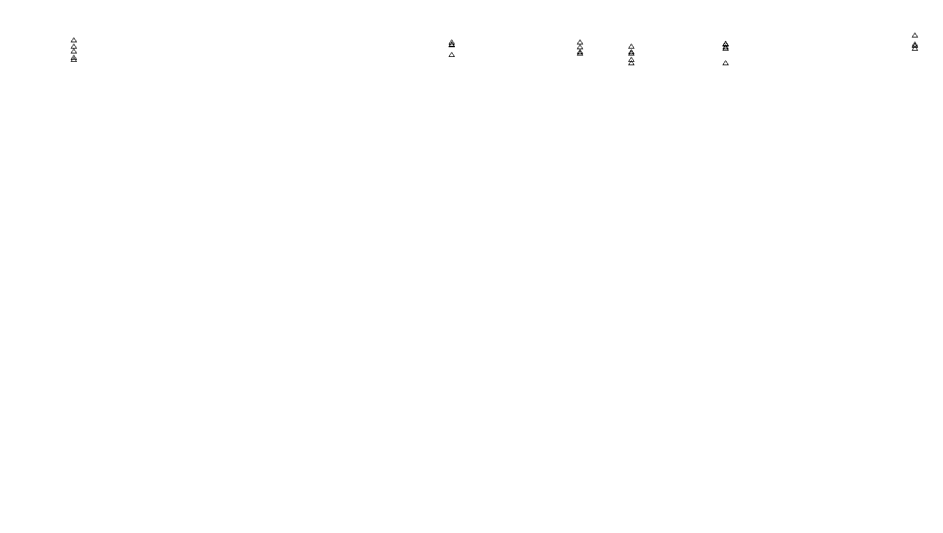 FORWARD linux-openbsd-splice-tcp-ip3rev receiver