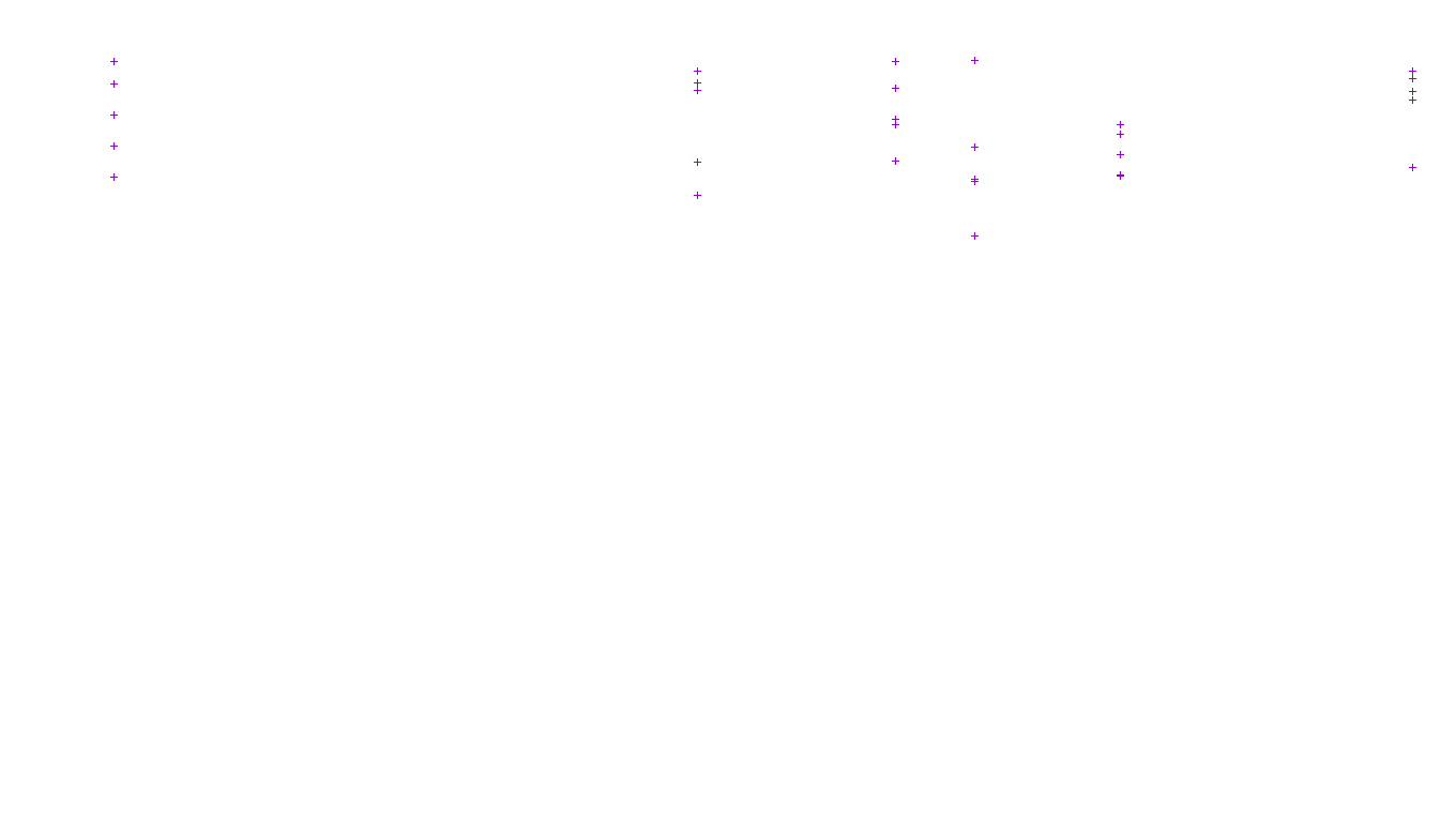 LINUX openbsd-linux-stack-tcp-ip3fwd receiver