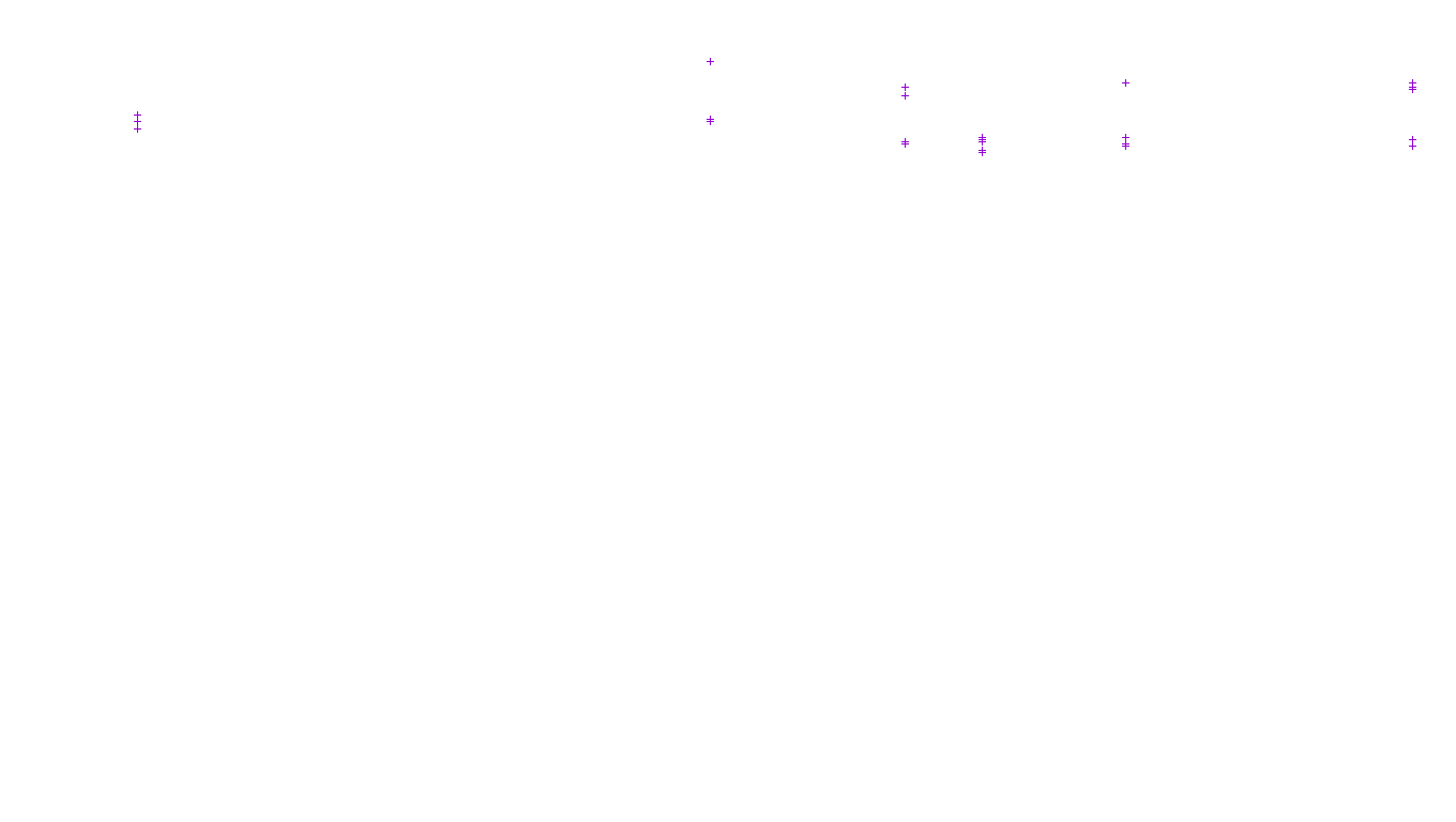 TCP6 openbsd-openbsd-stack-tcp6-ip3fwd receiver