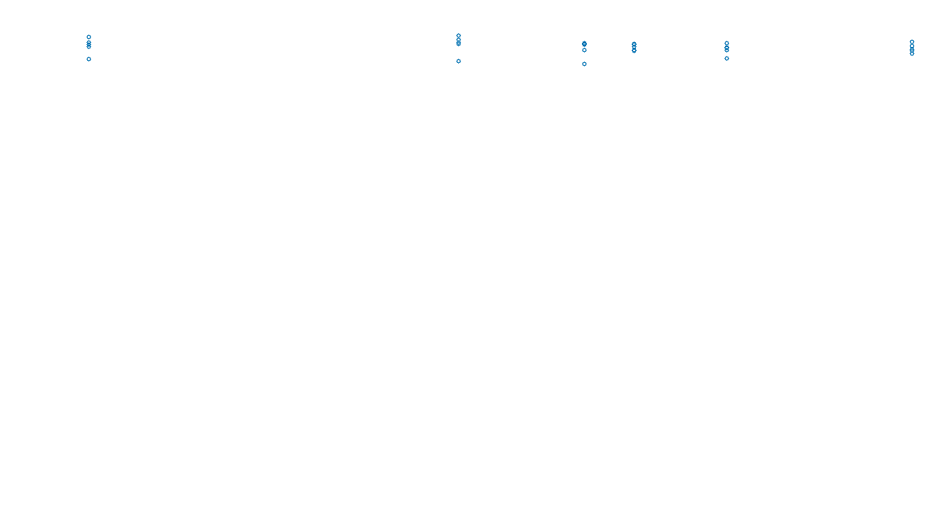 UDP openbsd-openbsd-stack-udpbench-long-send send