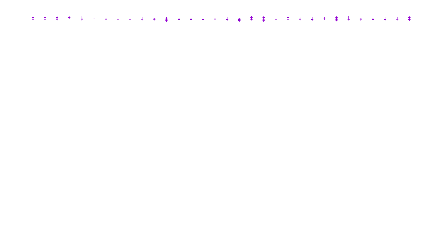 IPSEC linux-openbsd-ipsec-openbsd-linux-tcp-ip3fwd receiver