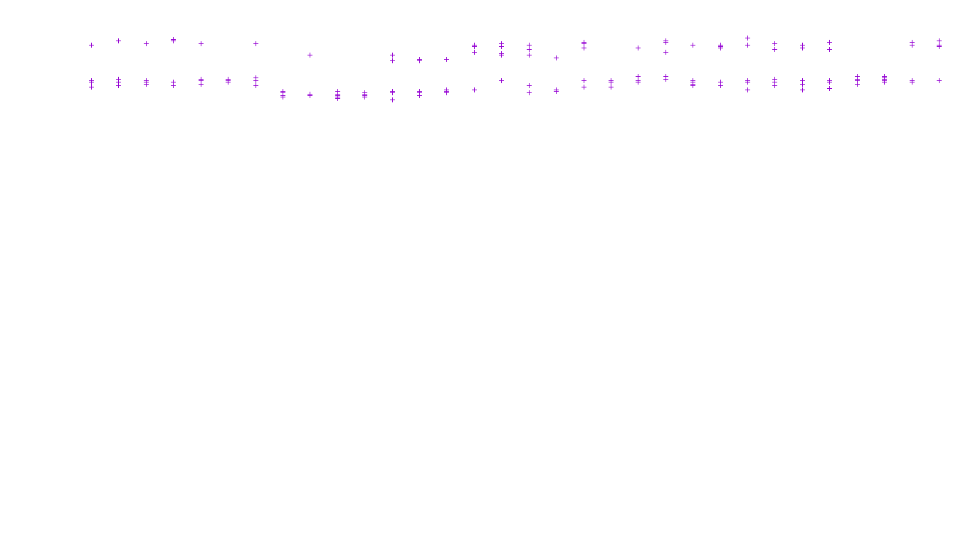 TCP6 openbsd-openbsd-stack-tcp6-ip3fwd receiver