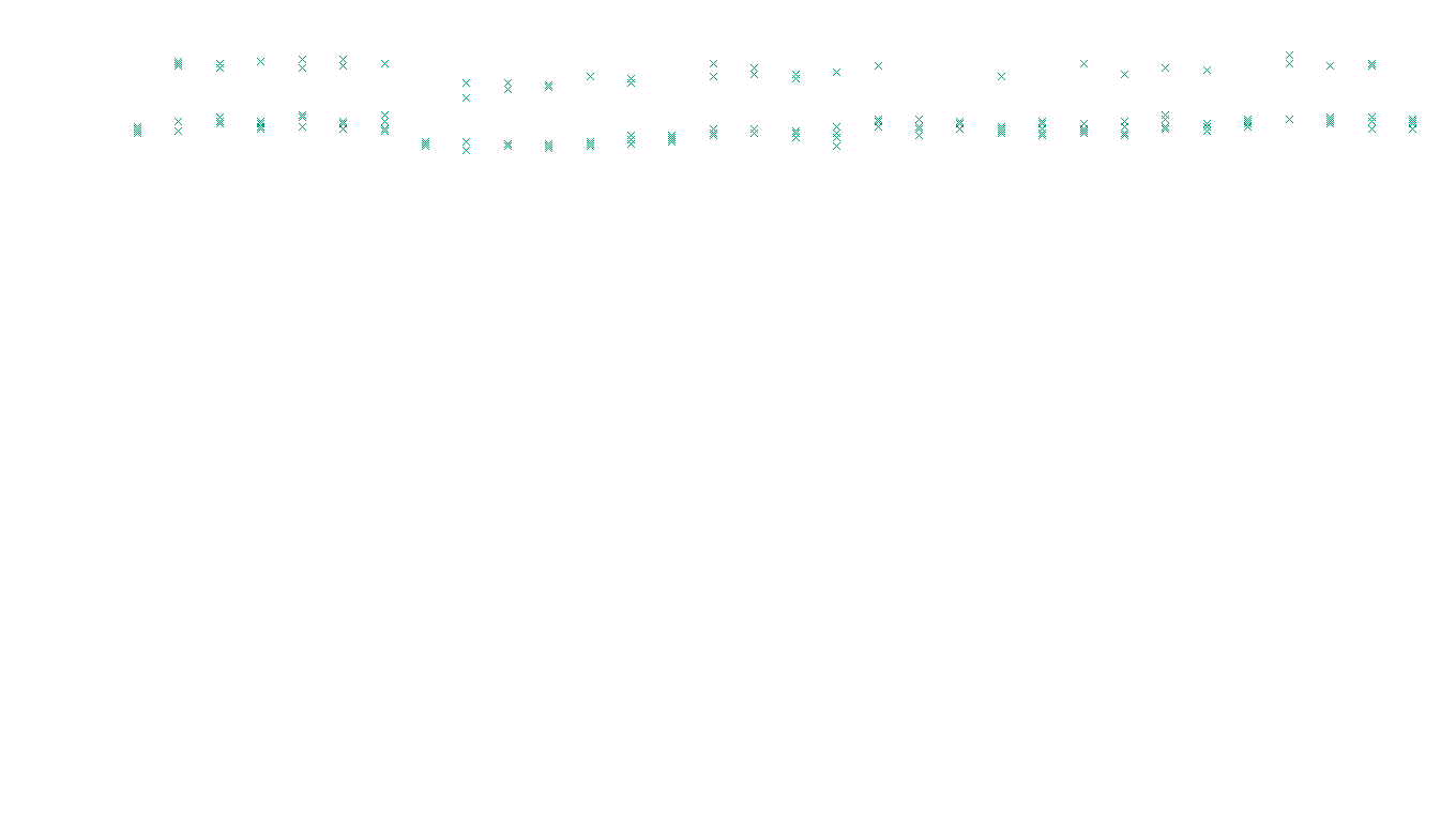 TCP6 openbsd-openbsd-stack-tcp6-ip3rev receiver