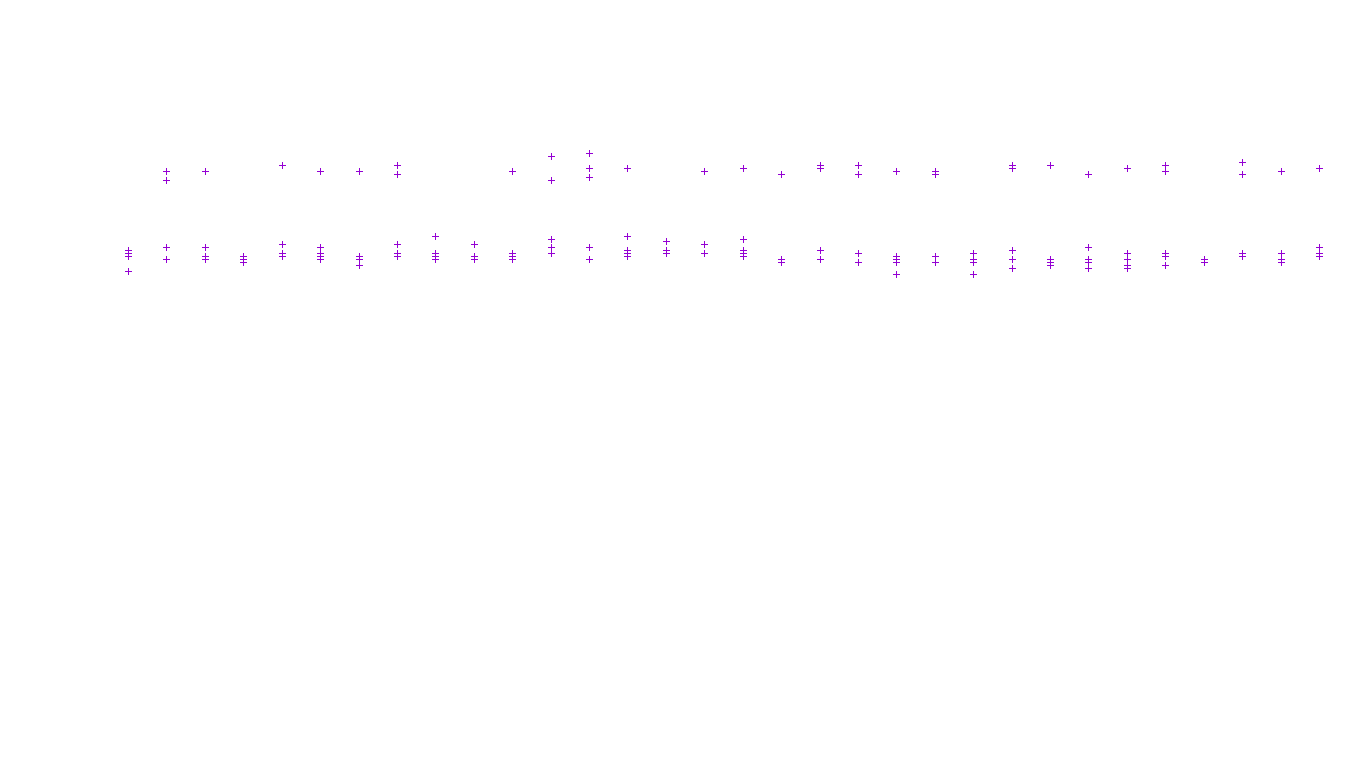 UDP openbsd-openbsd-stack-udp-ip3fwd receiver