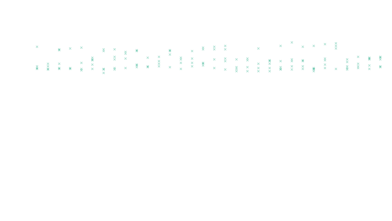 UDP openbsd-openbsd-stack-udp-ip3rev receiver