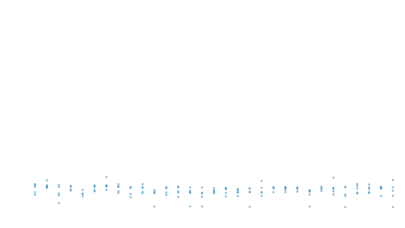 FRAG linux-openbsd-two-frag recv