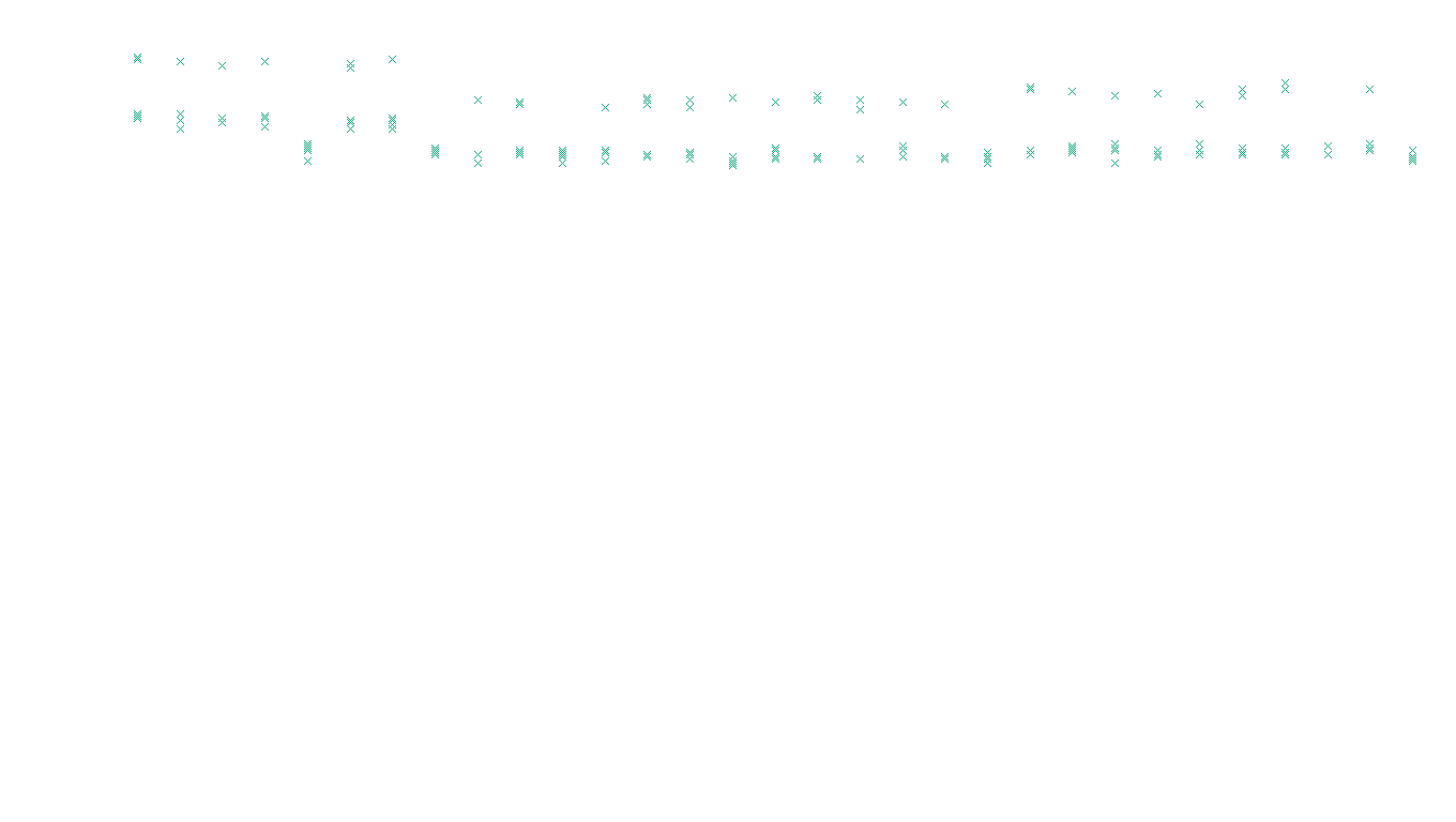 TCP6 openbsd-openbsd-stack-tcp6-ip3rev receiver