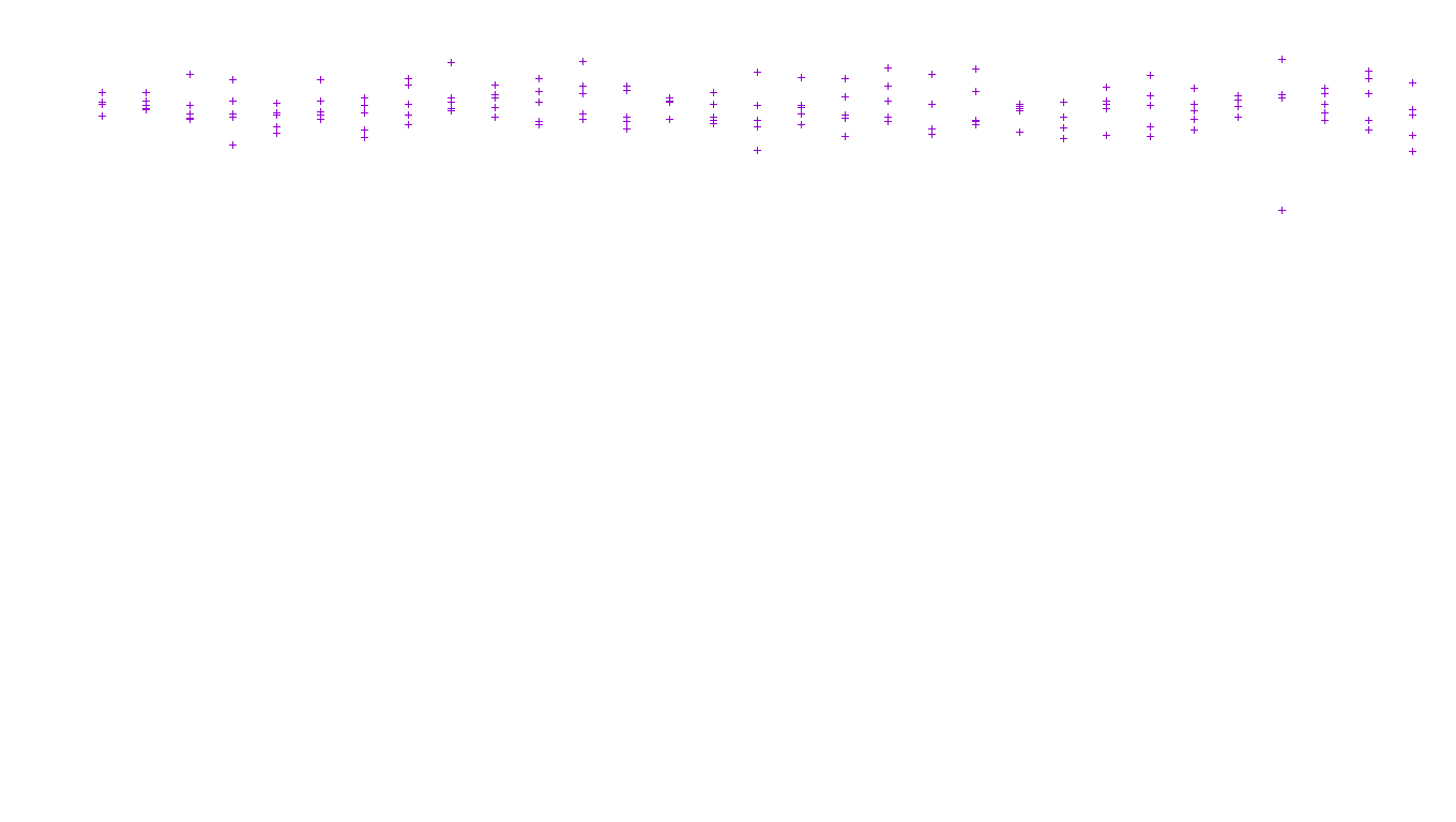 FS file-system files