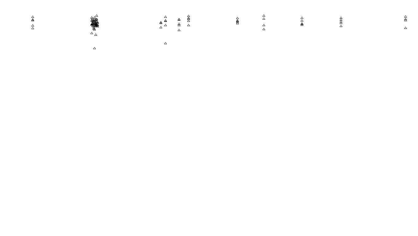 FORWARD6 linux-openbsd-splice-tcp6-ip3rev receiver