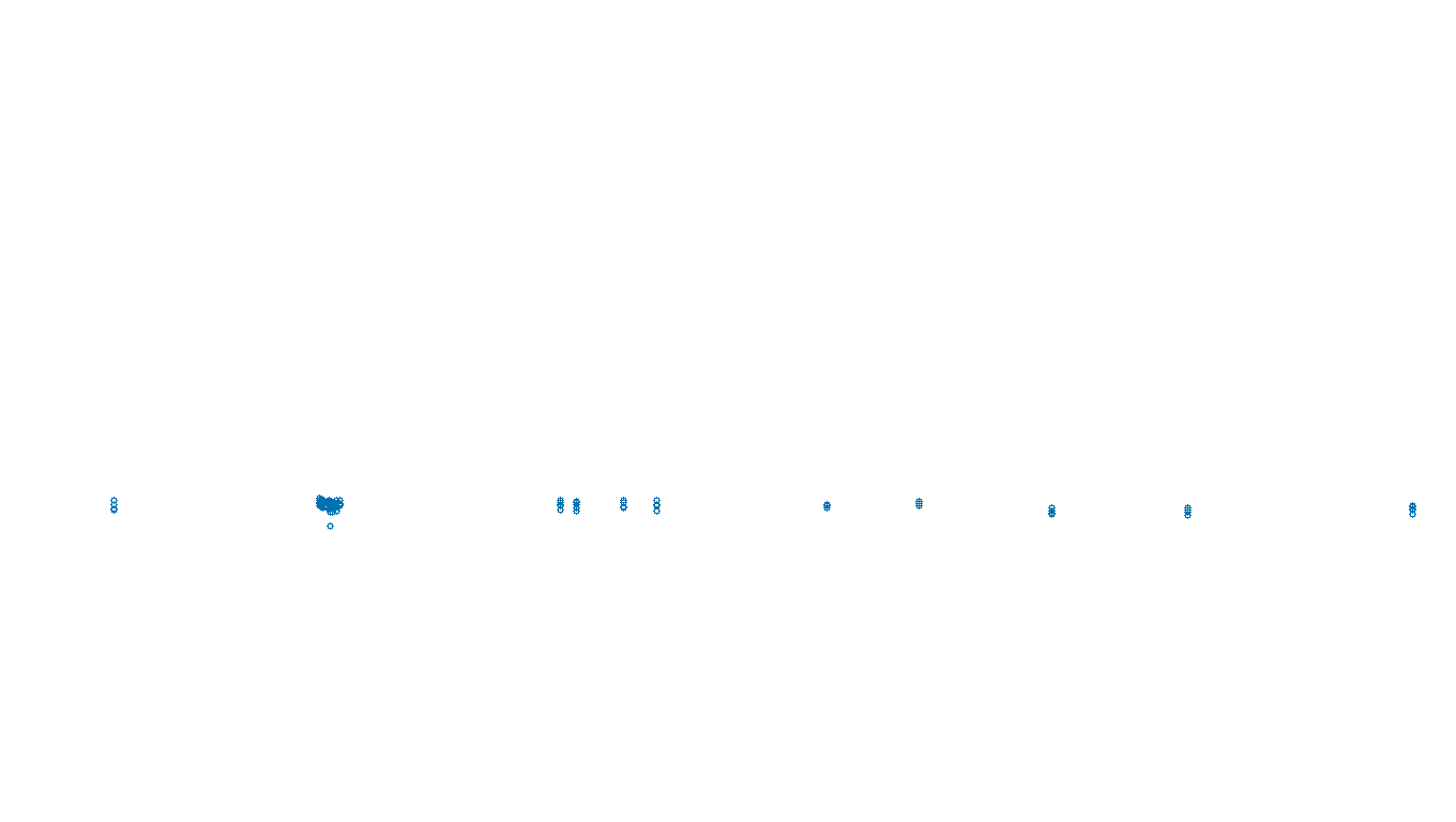 FORWARD linux-openbsd-openbsd-splice-tcp-ip3rev receiver