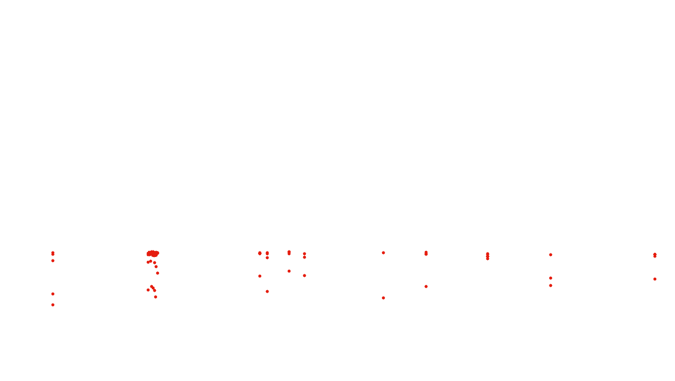 FORWARD linux-openbsd-splice-tcp-ip3fwd receiver