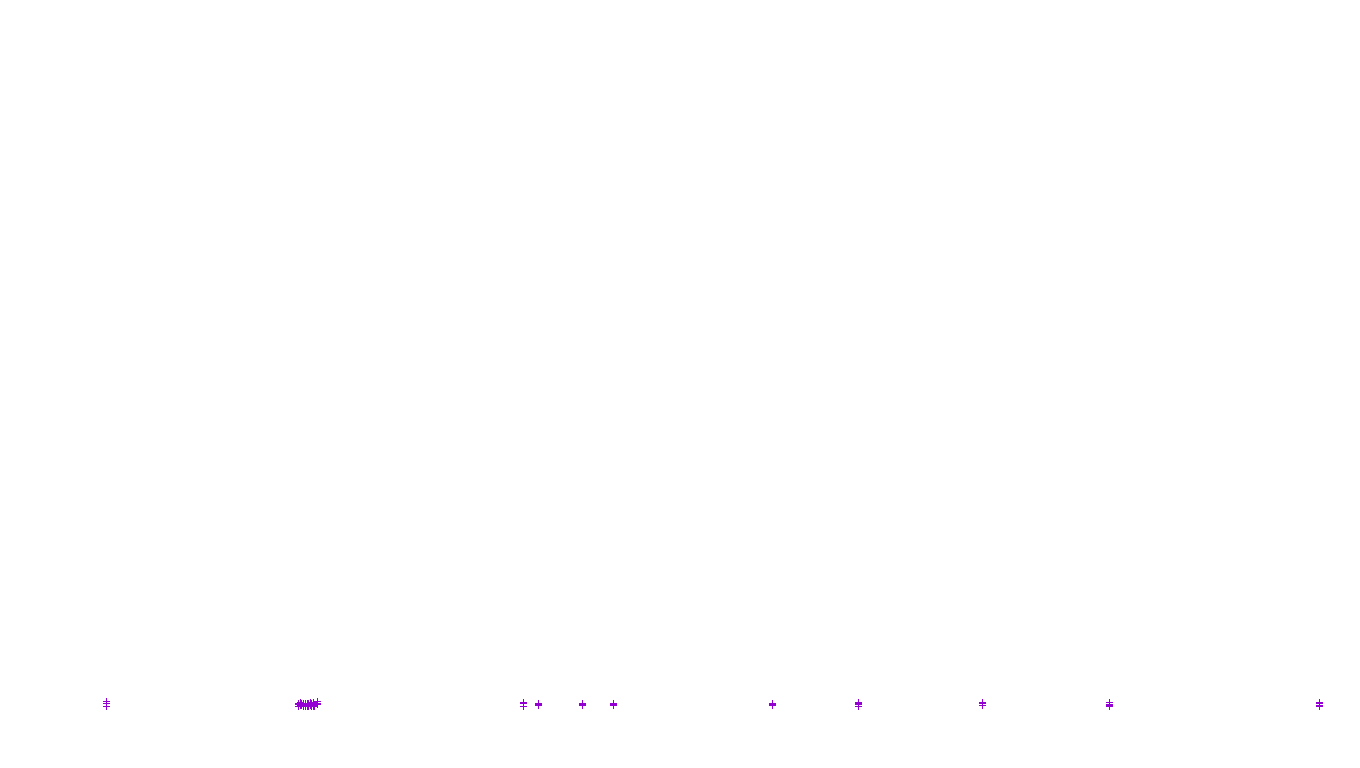 FRAG6 linux-openbsd-empty-udp6 recv