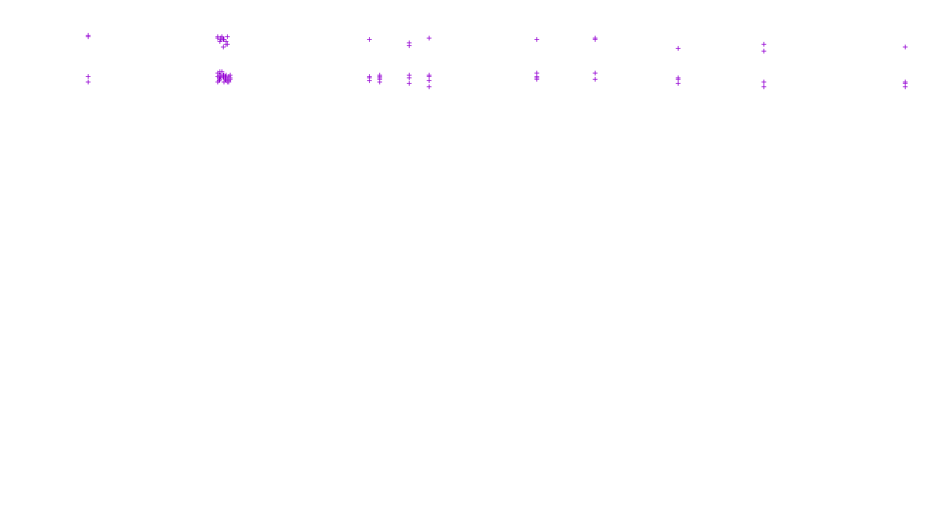 TCP6 openbsd-openbsd-stack-tcp6-ip3fwd receiver