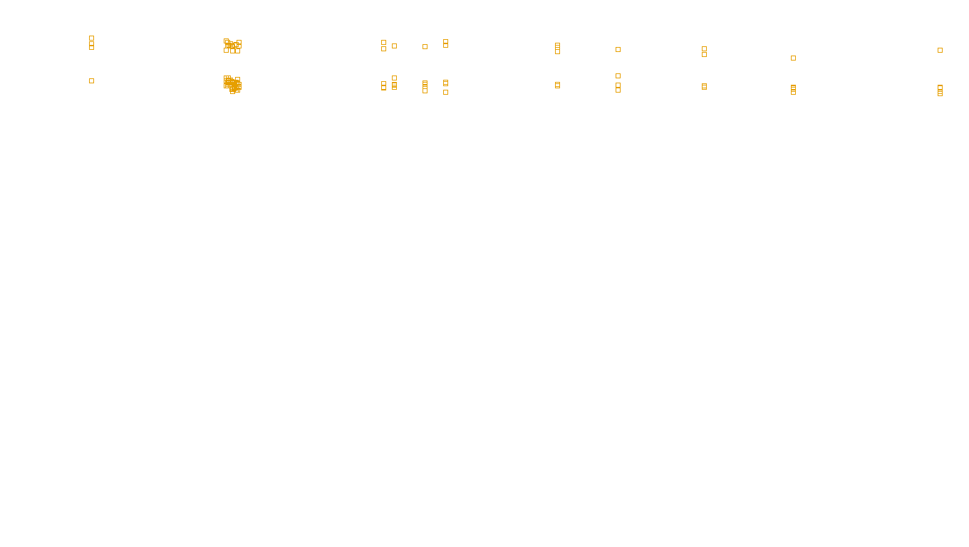 TCP6 openbsd-openbsd-stack-tcp6bench-single sender