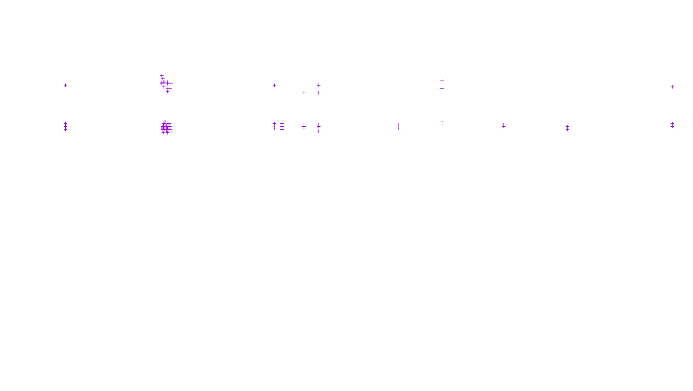 UDP6 openbsd-openbsd-stack-udp6-ip3fwd receiver