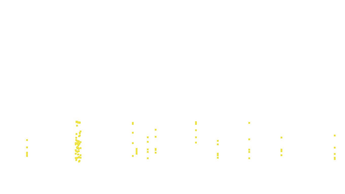 FORWARD linux-openbsd-openbsd-splice-tcp-ip3fwd receiver