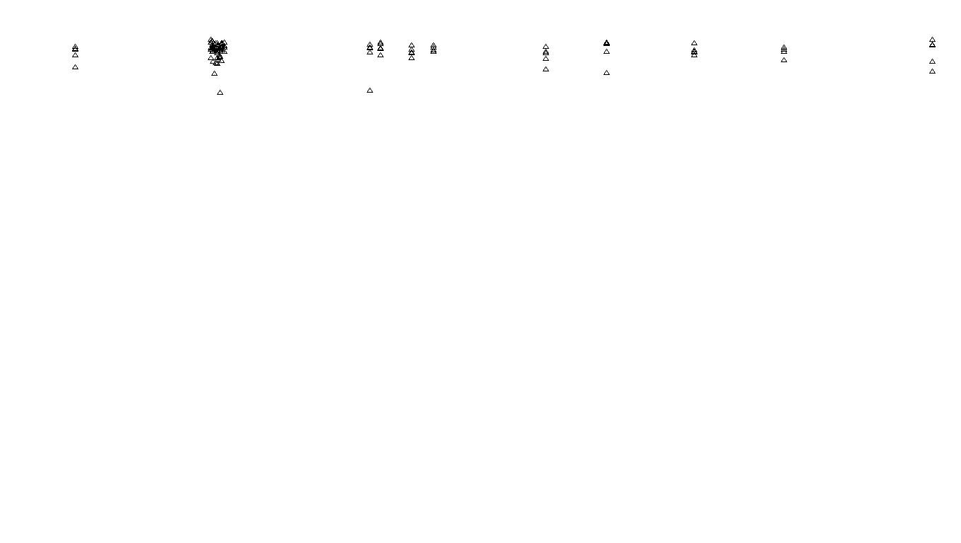 FORWARD linux-openbsd-splice-tcp-ip3rev receiver