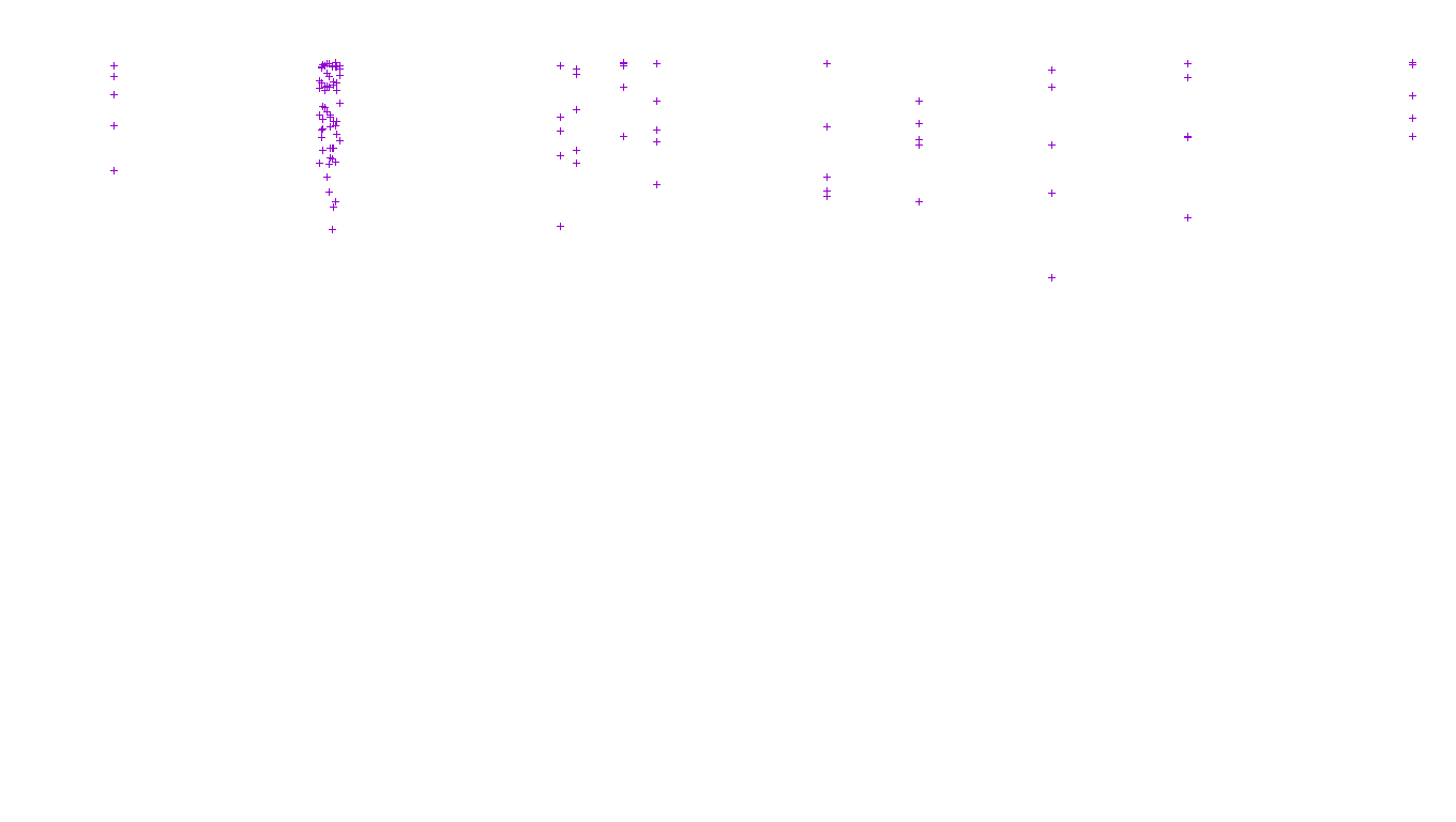 LINUX openbsd-linux-stack-tcp-ip3fwd receiver