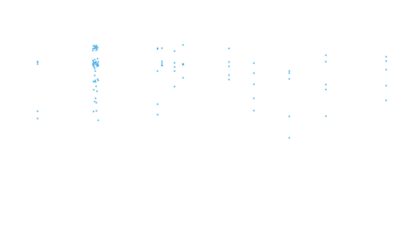 SPLICE6 linux-openbsd-linux-splice-full-udp6 recv