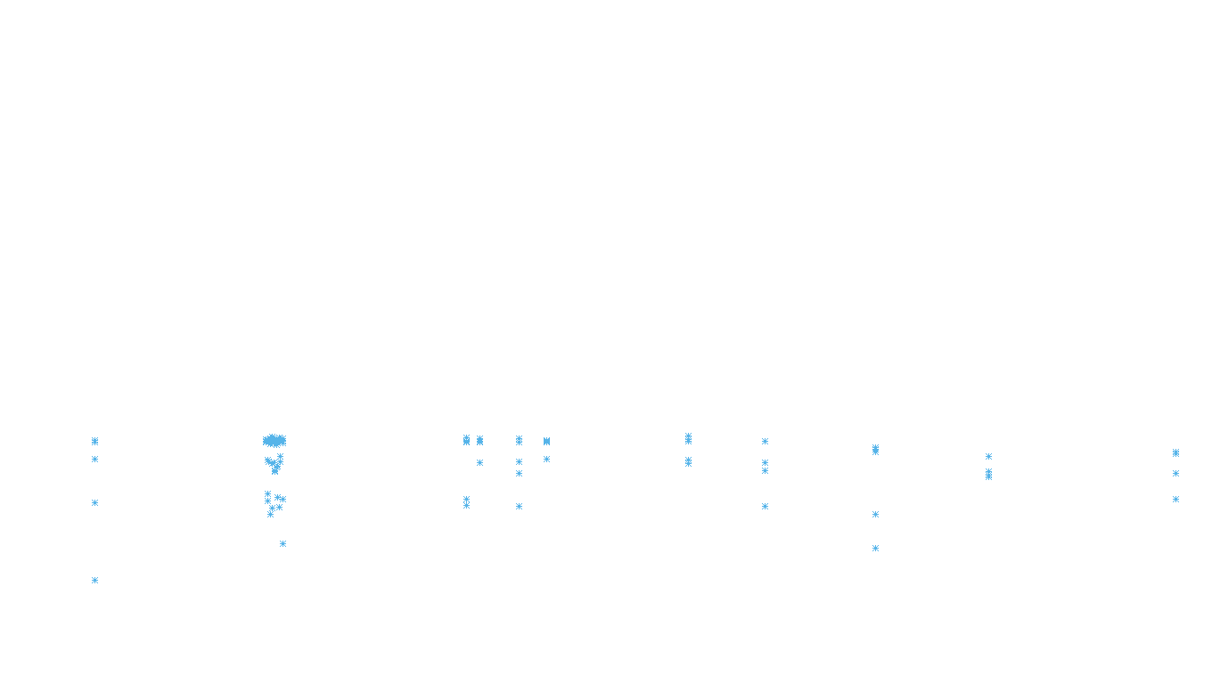 SPLICE linux-openbsd-linux-splice-full-udp recv