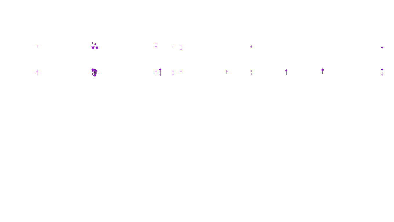 UDP openbsd-openbsd-stack-udp-ip3fwd receiver