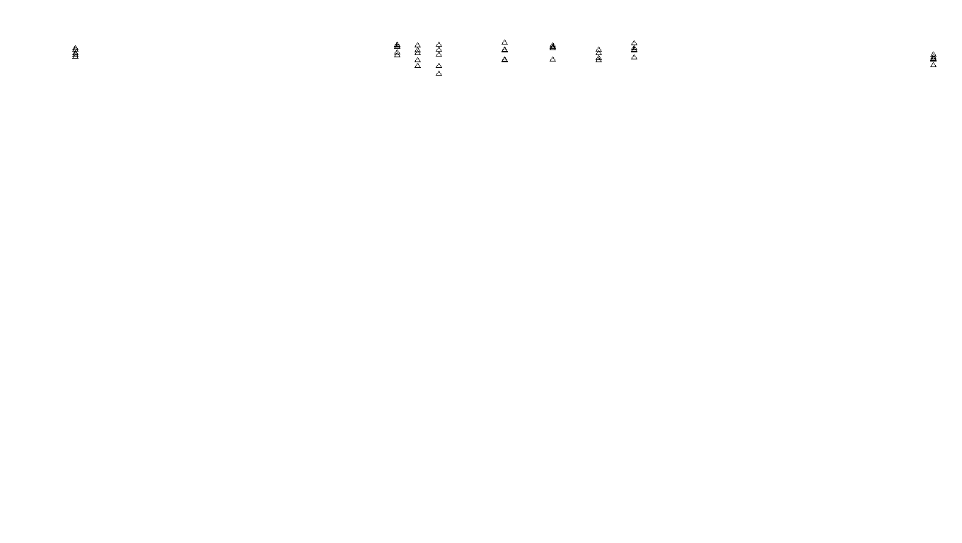 FORWARD linux-openbsd-splice-tcp-ip3rev receiver