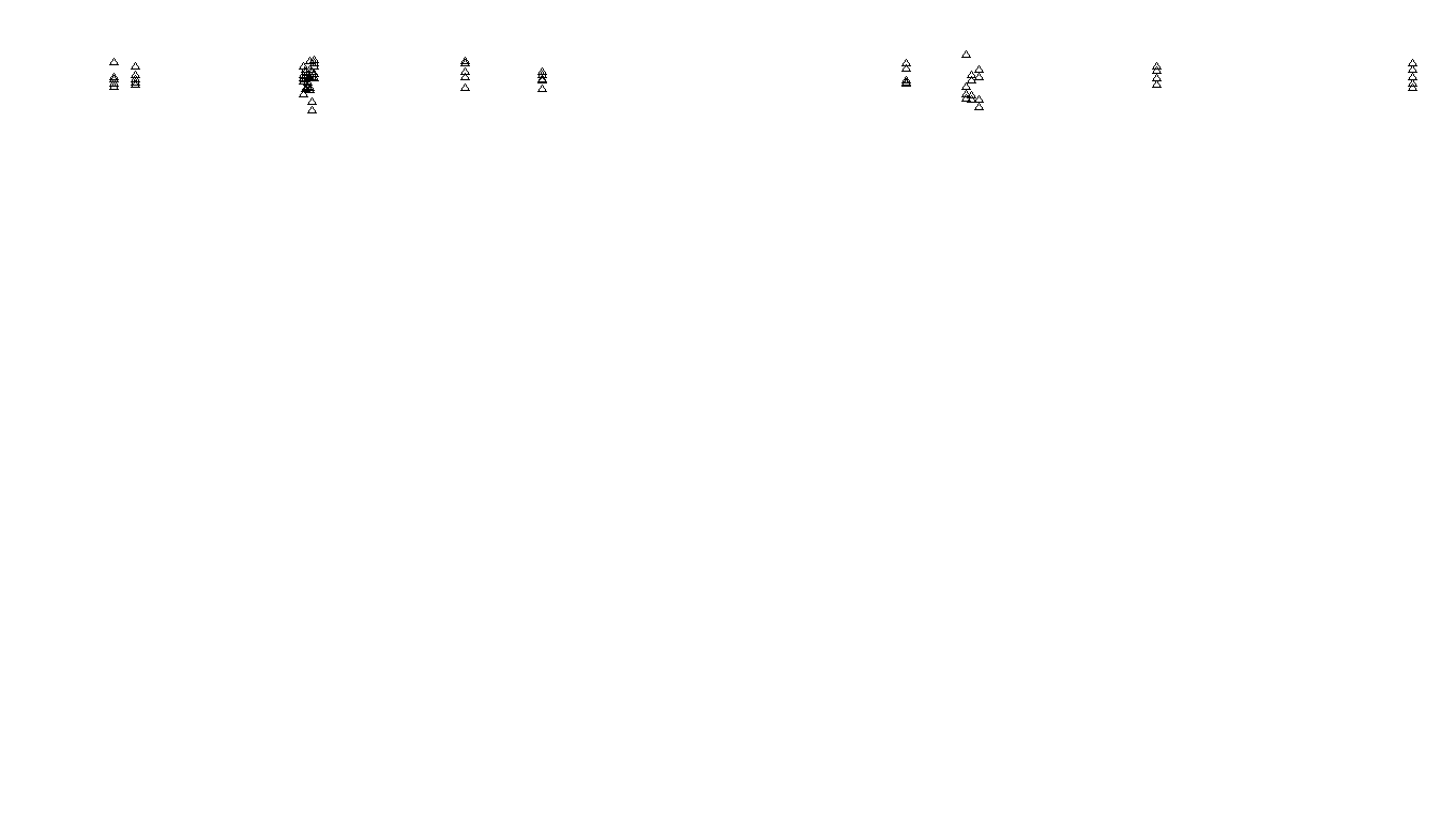 FORWARD6 linux-openbsd-splice-tcp6-ip3rev receiver