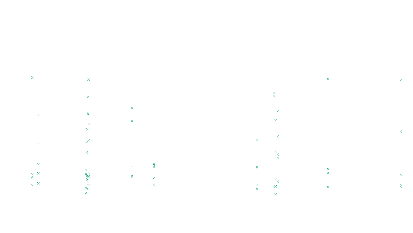 FORWARD linux-openbsd-linux-forward-tcp-ip3rev receiver