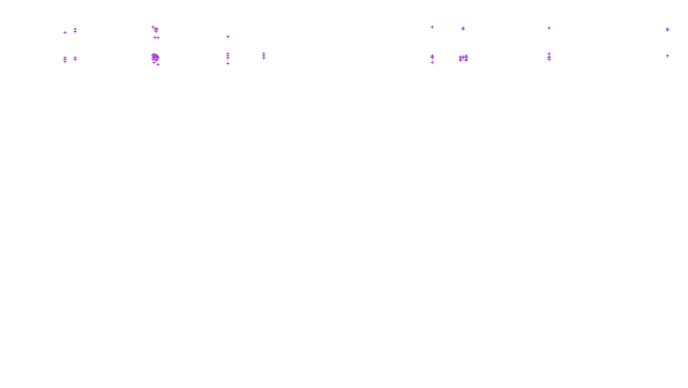 TCP6 openbsd-openbsd-stack-tcp6-ip3fwd receiver