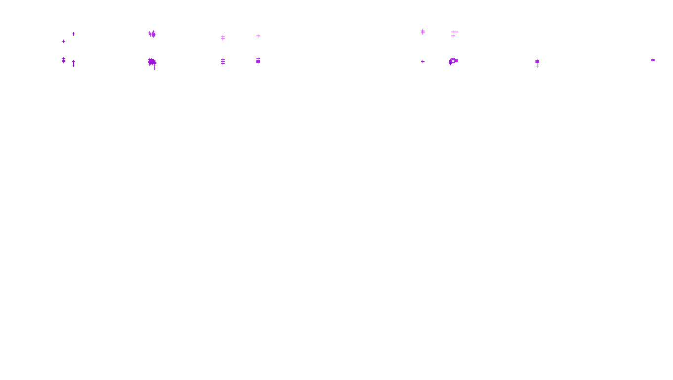 TCP openbsd-openbsd-stack-tcp-ip3fwd receiver