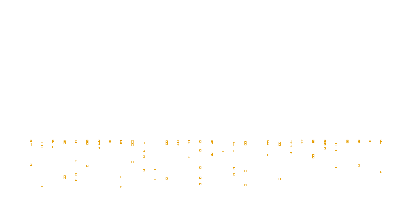 FORWARD6 linux-openbsd-linux-splice-tcp6-ip3rev receiver