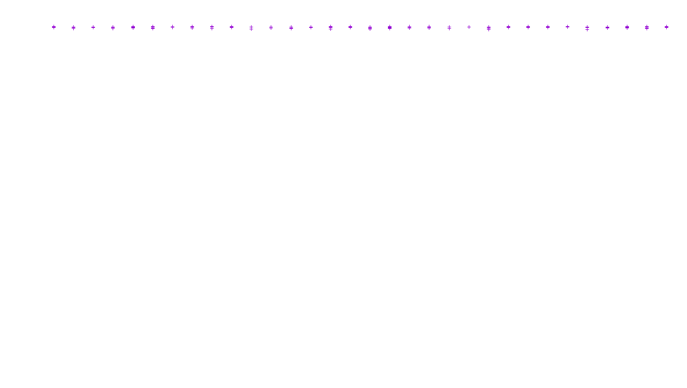 SPLICE linux-openbsd-linux-copy-tcp recv