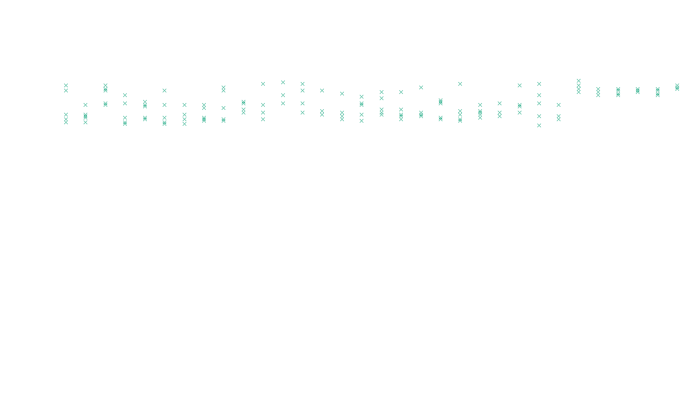 UDP6 openbsd-openbsd-stack-udp6-ip3rev receiver