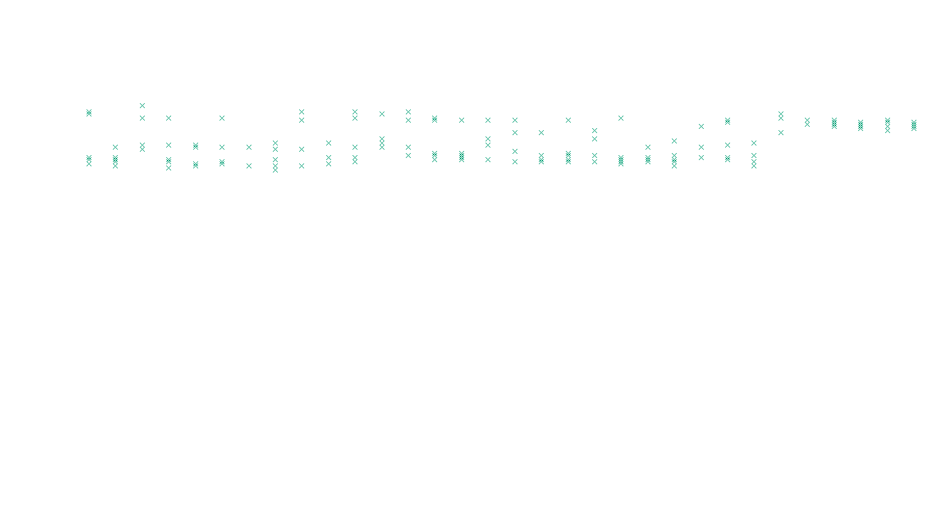 UDP openbsd-openbsd-stack-udp-ip3rev receiver