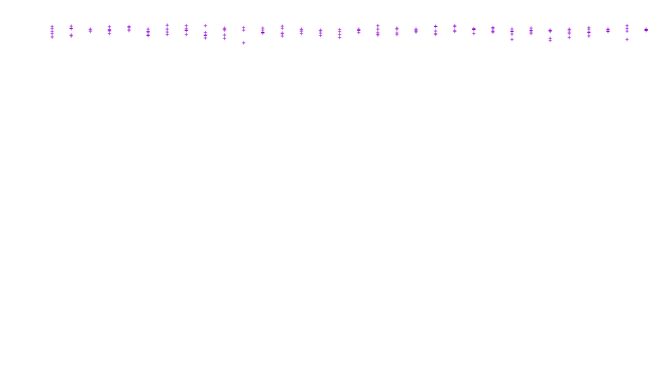 FORWARD linux-openbsd-linux-forward-tcp-ip3fwd receiver