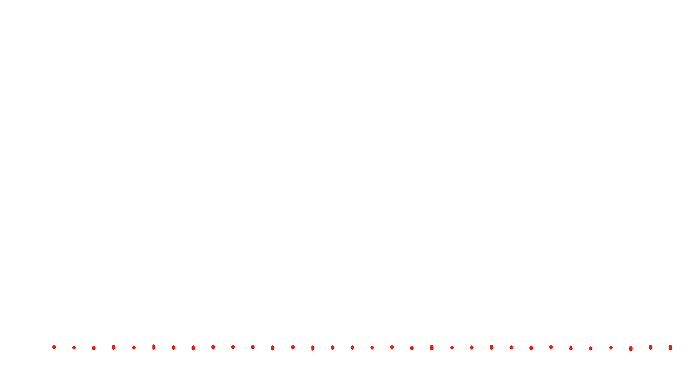 FRAG6 openbsd-linux-empty-udp6 recv