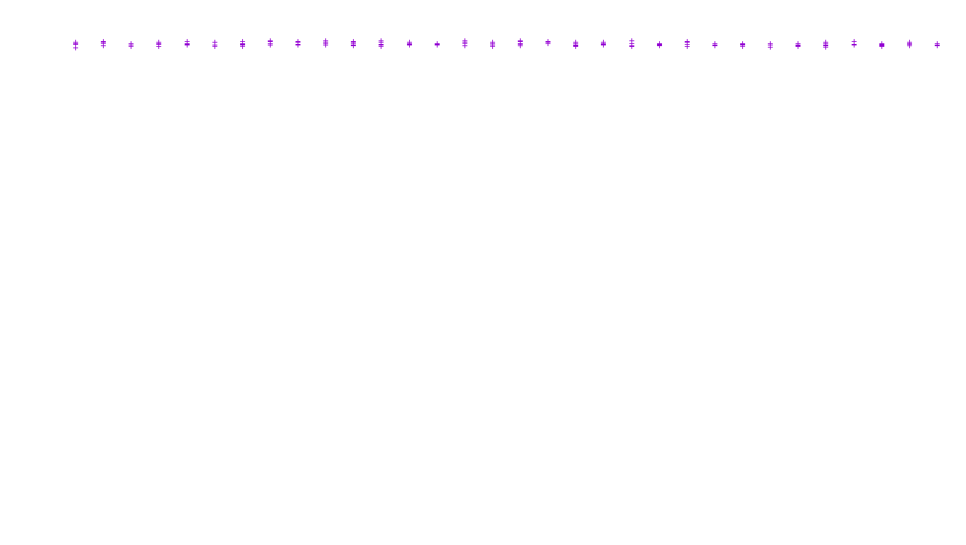 IPSEC linux-openbsd-ipsec-openbsd-linux-tcp-ip3fwd receiver